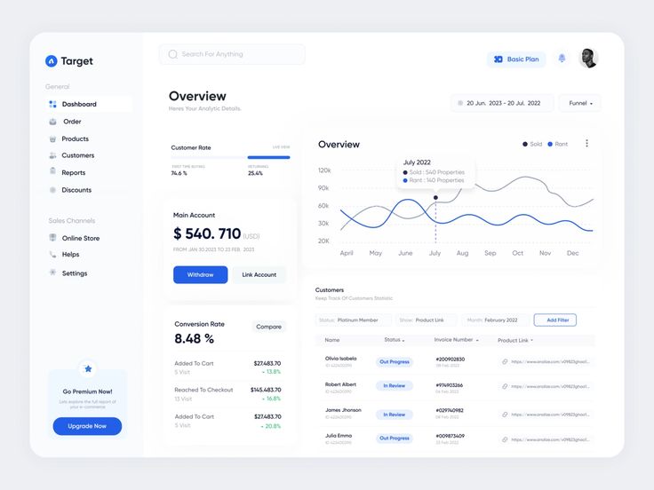 Seller Dashboard